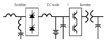 無(wú)變壓器UPS在提高性能同時(shí)縮尺寸、減重量