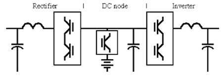 無(wú)變壓器UPS在提高性能同時(shí)縮尺寸、減重量