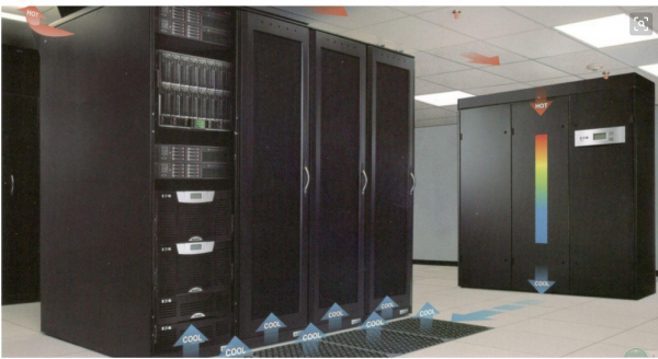 精密空調(diào)2