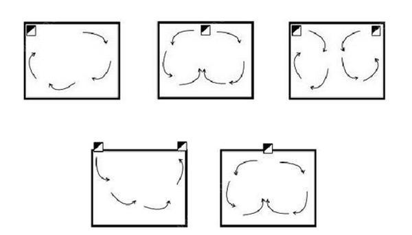 IDC機房空調系統氣流組織常見種類是怎么樣的？