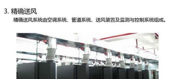 數據機房空調節能選型方案有哪些?