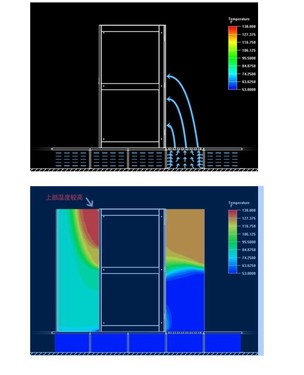 更專業更專注 精密空調ADU設計方案說明  更專業更專注 精密空調ADU設計方案說明