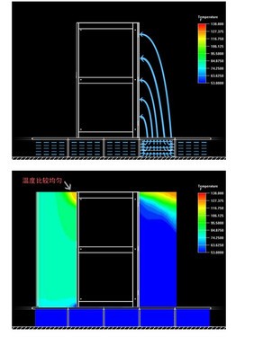 更專業更專注 精密空調ADU設計方案說明  更專業更專注 精密空調ADU設計方案說明